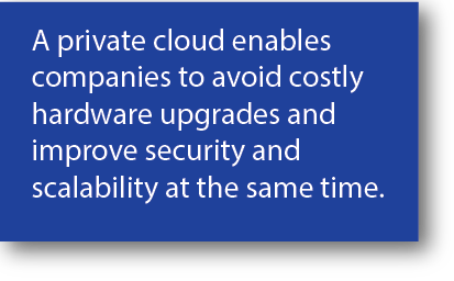 Pull quote Private Cloud